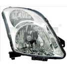 Scheinwerfer Scheinwerfer