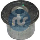 RTS Stiller Block 017-00224