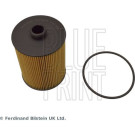 BluePrint Ölfilter ADV182123