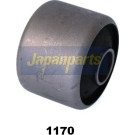 Lagerung, Lenker RU-1170