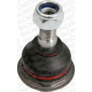 L28535 Trag-/Führungsgelenk