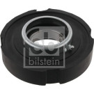 FEBI BILSTEIN Sparen FEBI BILSTEIN Sparen