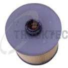 TRUCKTEC AUTOMOTIVE Luftfilter 07.14.001