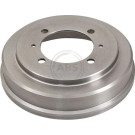 A.B.S. Bremstrommel 2735-S