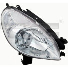 Scheinwerfer R H4 +LWR -MOT | CITROEN PICASSO 2,04-10,06 | 1965,513,3