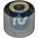 RTS Stiller Block 017-13365