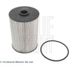 BluePrint Kraftstofffilter ADV182307
