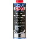 Liqui Moly Pro-Line Dieselpartikelfilter-Schutz 1 l | 1L Dose Blech