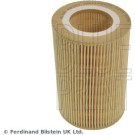 BLUE PRINT Luftfilter ADU172205