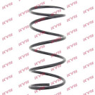 KYB Fahrwerksfeder Mazda P. 626 Iii 1.8/2.0D/2.2 12V 06.87-09.97 | RD1210