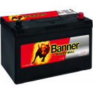 BANNER PowerBull | absolut Wartungsfrei | 13595040101