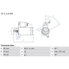 BOSCH | Automotive Anlasser | 0986024040