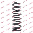 KYB Fahrwerksfeder Fiat T. Scudo 1.6/1.9D/2.0D 02/96-12/06 | RC5267