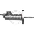 A.B.S. Kupplungszylinder 41802X