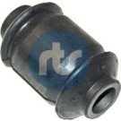 RTS Stiller Block 017-00139