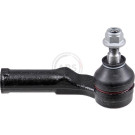 A.B.S. Schulterklopfen 231291 A.B.S. Schulterklopfen 231291