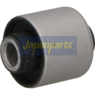 Lagerung, Lenker RU-5127