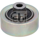 FEBI BILSTEIN Führungsrolle FEBI BILSTEIN Führungsrolle