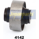 Lagerung, Lenker RU-4142