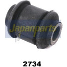 Lagerung, Lenker RU-2734