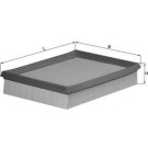 MAHLE Luftfilter LX 643
