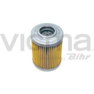 Ölfilter Moto. Aprilia Etv Capo Nord 1000 01-08 | 9077