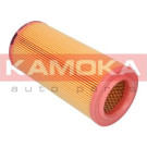 KAMOKA Luftfilter