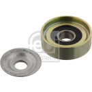 FEBI BILSTEIN Führungsrolle FEBI BILSTEIN Führungsrolle