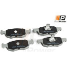 PROFIPOWER Bremsbelagsatz, Scheibenbremse 1B1281