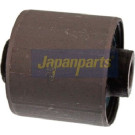 Lagerung, Lenker RU-K138