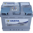 Starterbatterien | 840060068C542
