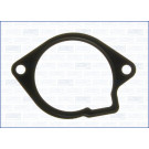 DICHTUNG, WASSERPUMPE | AJU01108000