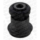 MONROE Lagerung, Lenker