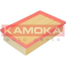 KAMOKA Luftfilter F204801