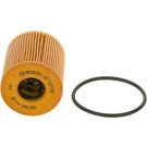 Ölfilter | CITROEN,FIAT,FORD,PEUGEOT | 1457429249