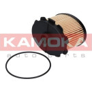 KAMOKA Kraftstofffilter