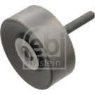 FEBI BILSTEIN Führungsrolle FEBI BILSTEIN Führungsrolle