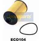 Ölfilter Opel Antara/Chevro FO-ECO104