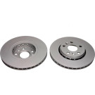 Bremsscheibe Renault P. Kangoo 08-/Db Citan Germany Z Pow Ok¤ Anti-Korrosion | QD7730