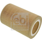 FEBI BILSTEIN Luftfilter | 108333