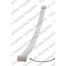 KILEN Federnpaket 628000