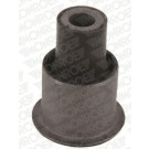 MONROE Lagerung, Lenker MONROE Lagerung, Lenker