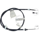 A.B.S. Seilzug, Feststellbremse K14149