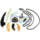 Steuerkettensatz KDK-0914