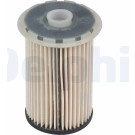 DELPHI Kraftstofffilter | HDF929