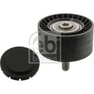 FEBI BILSTEIN Führungsrolle FEBI BILSTEIN Führungsrolle