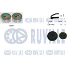 RUVILLE RUVILLE SCHEIDUNGSKIT