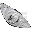 Scheinwerfer Scheinwerfer