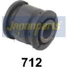 Lagerung, Lenker RU-712