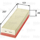 VALEO Luftfilter